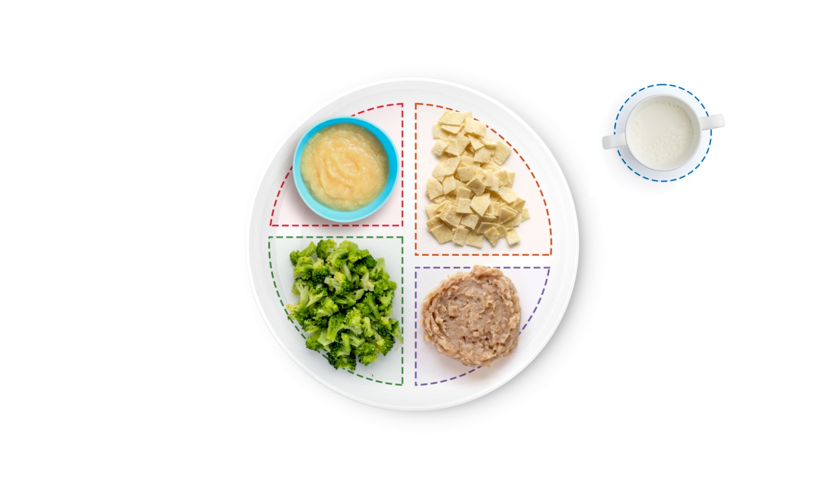 Plate of dinner meal