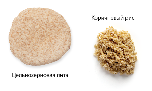 CupOatmeal
